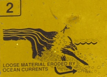 Close-up of step 2, with stick figure danger