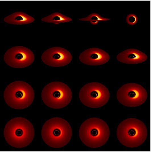 4x4 grid of black circles with red/yellow outlines, with bright and dark spots in the outlines.