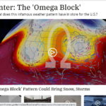 Screenshot of a weather map and headline. The map shows North America with a clear barrier between two north and south zones, with the north zone extending across the continent on either side of the Rockies. A large omega is superimposed over it, and the headline reads: Enter: The Omega Block.